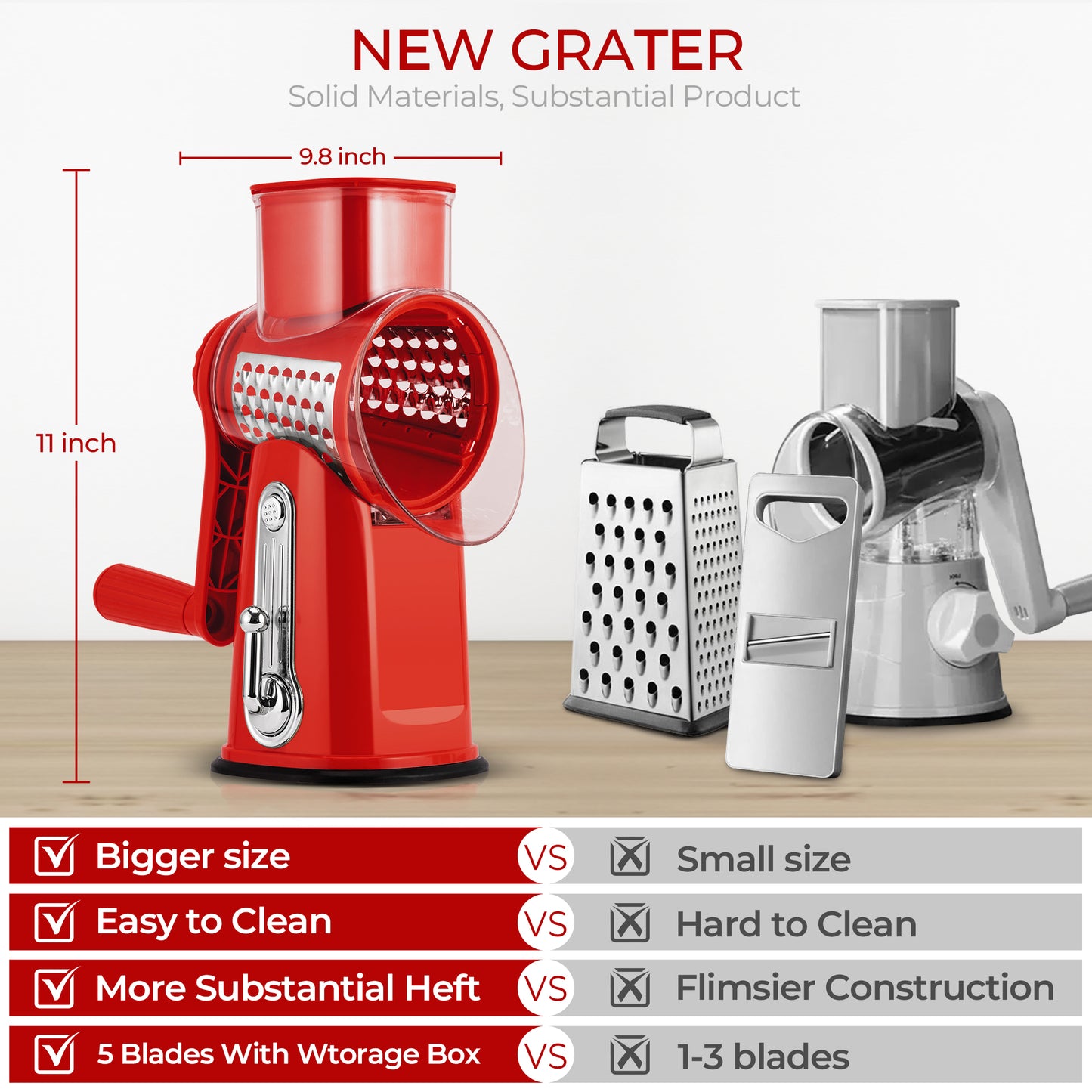 SUSTEAS Rotary Food Cheese Grater with Handle, 5 Blades and Strong Suction Cup Base, Comes with 1 Blade Storage Box Kitchen Utensils, Red