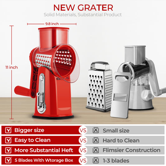 SUSTEAS Rotary Food Cheese Grater with Handle, 5 Blades and Strong Suction Cup Base, Comes with 1 Blade Storage Box Kitchen Utensils, Red