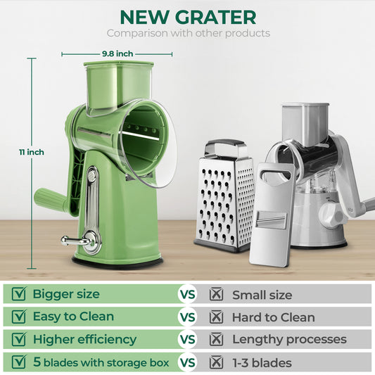 SUSTEAS Rotary Food Cheese Grater with Handle, 5 Blades and Strong Suction Cup Base, Comes with 1 Blade Storage Box Kitchen Utensils, Green
