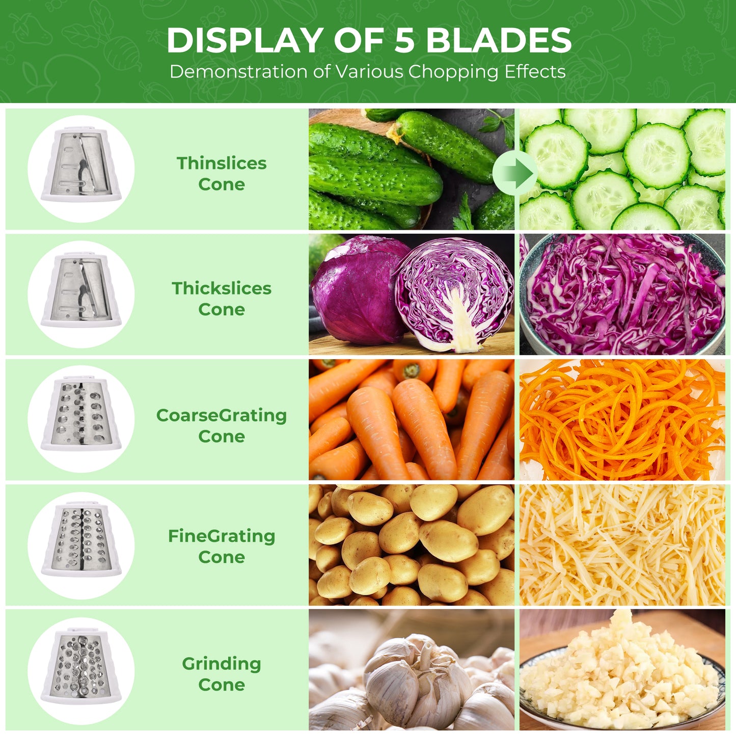 SUSTEAS Electric Cheese Grater Vegetable Slicer Chopper Fruit Chopper with 5 Attachments, Stainless Steel Vegetable Food Cutter and Cheese Kitchen Utensil
