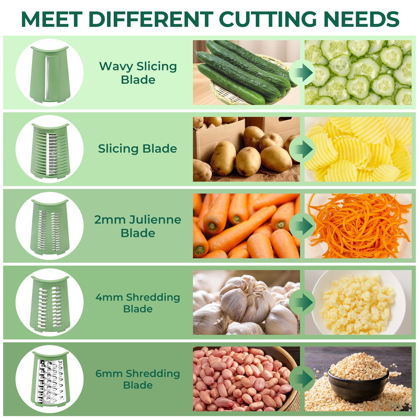 SUSTEAS Rotary Food Cheese Grater with Handle, 5 Blades and Strong Suction Cup Base, Comes with 1 Blade Storage Box Kitchen Utensils, Green