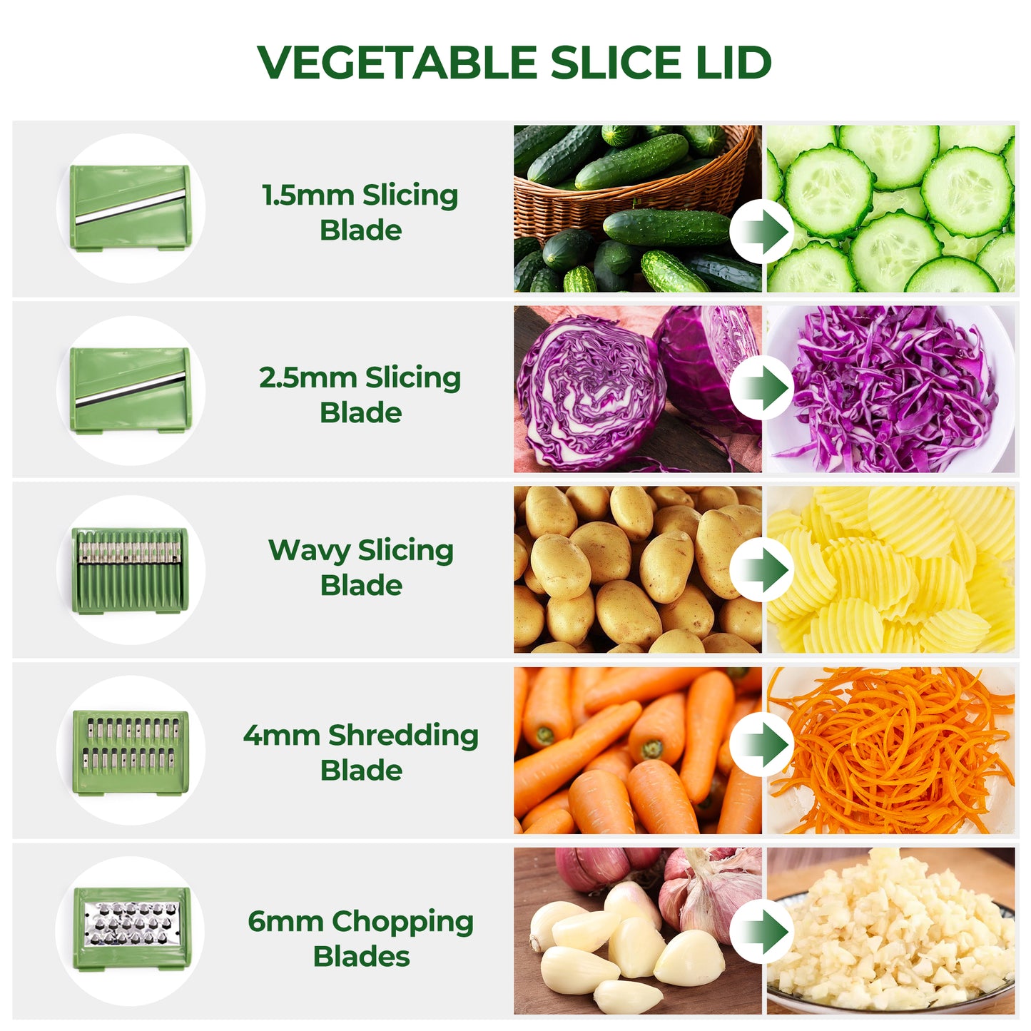 SUSTEAS Salad Spinner Large, Vegetables Wash Bowl, Fruits & Herb Lettuce Dryer with 5 Blade Slicer Egg Yolk Strainer Shredder for Efficient Salad Preparation and Food Washing, 4.25Qt